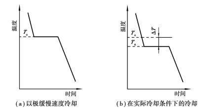 pagenumber_ebook=21,pagenumber_book=12